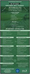 Golf Tournament Design 4 Mobile Friendly